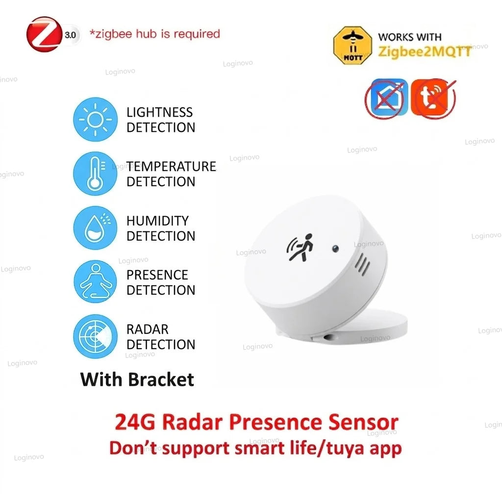 Zigbee Smart Human Presence Sensor MmWave Radar Motion Detector Luminance Temperature Humidity For Zigbee2mqtt Smart Life TUYA