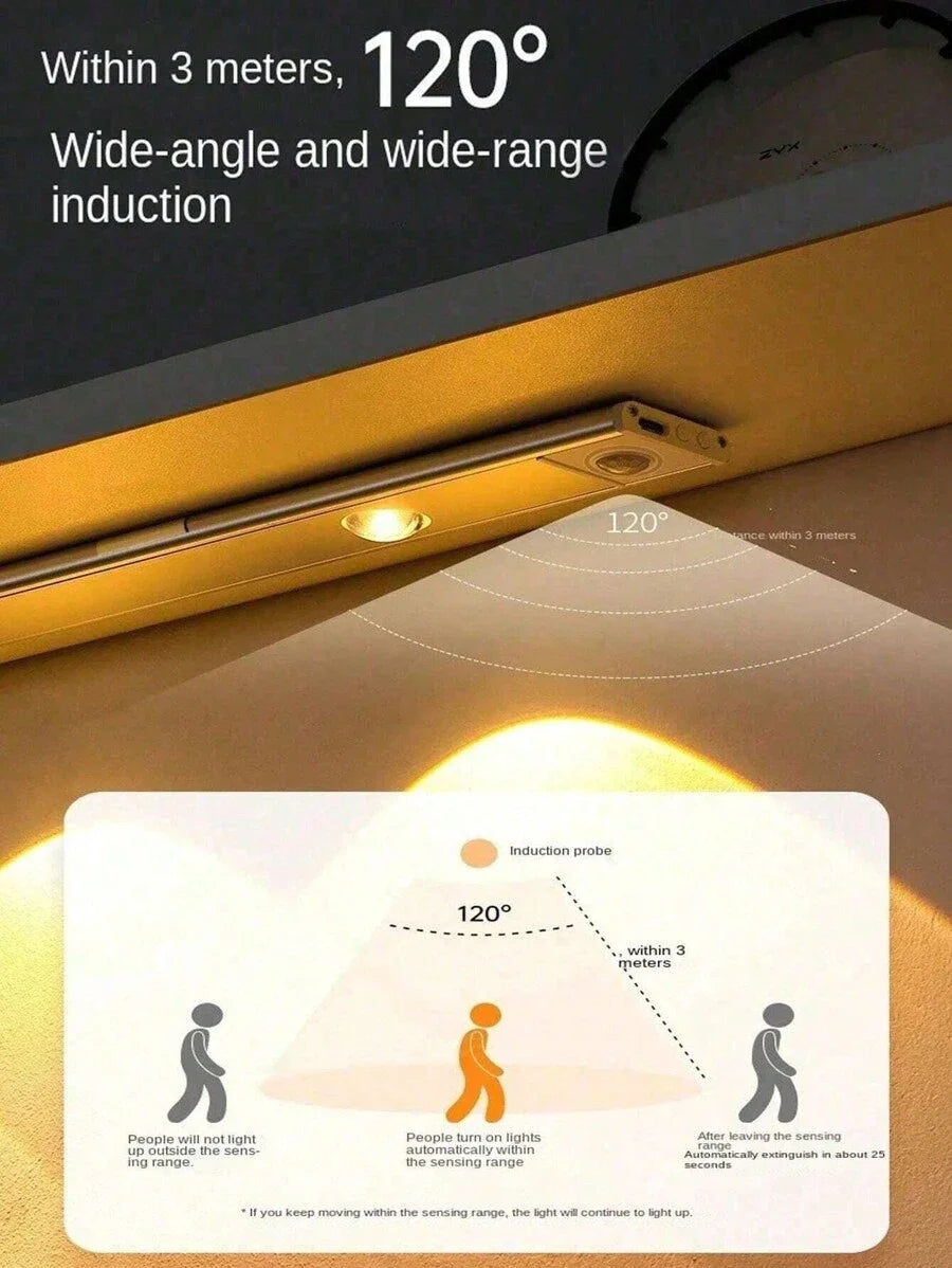 Night Light USB Motion Sensor Wireless Ultra Thin LED Wine cooler Light For Kitchen Cabinet Bedroom Wardrobe Cabinet Lighting