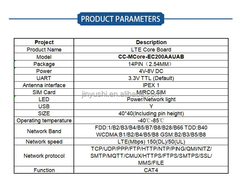 Quectel EC200A 4G LTE CAT4 EC200A-AU Module Development Core Board Compatible With EC25-AU EC21-AU EC20-CE EG25-G EC200T