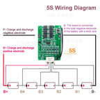 4S/5S/6S/7S BMS 16.8V 21V 20A 18650 Li-ion Lmo Ternary Lithium Battery Charger Protection Board Balance And Temperature Protect