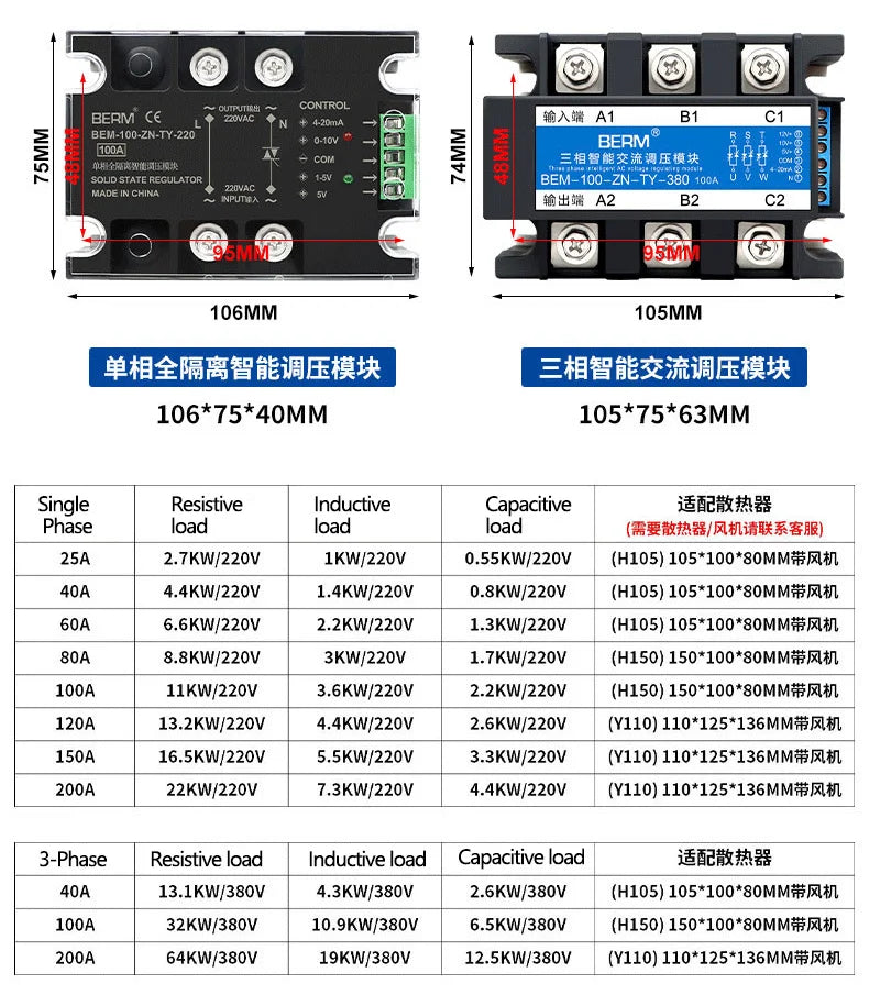 Single phase solid state relay three-phase fully isolated intelligent AC voltage regulating module BEM-40-ZN-TY-220 380