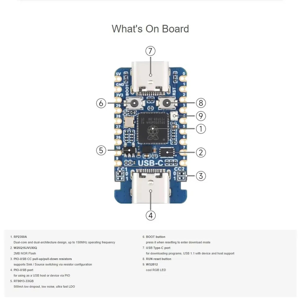 Waveshare RP2350 USB A Development Board Raspberry Pi Pico 2 USB Type-A/C 2.0/1.1 Transmission RP2350 Zero