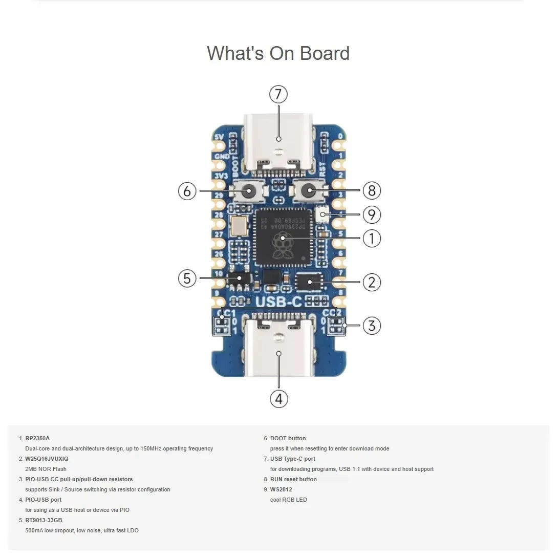 Waveshare RP2350 USB A Development Board Raspberry Pi Pico 2 USB Type-A/C 2.0/1.1 Transmission RP2350 Zero