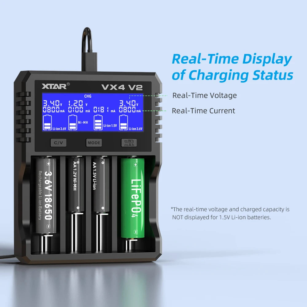 XTAR VX4 V2 18650 Charger AAA/AA 1.5V Li-ion /Ni-MH/LiFePO4 Battery PD20W Fast Charger with LED Display Battery Capacity Tester