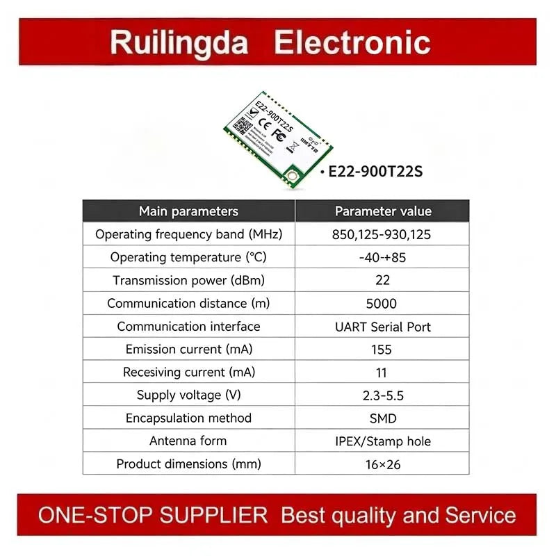 EBYTE E22-T Series LoRa SMA-K Wireless Module  E22-900T22D E22-900T30D E22-900T22S EWM22M-900T22S  E22-900T30S E22-900T22U