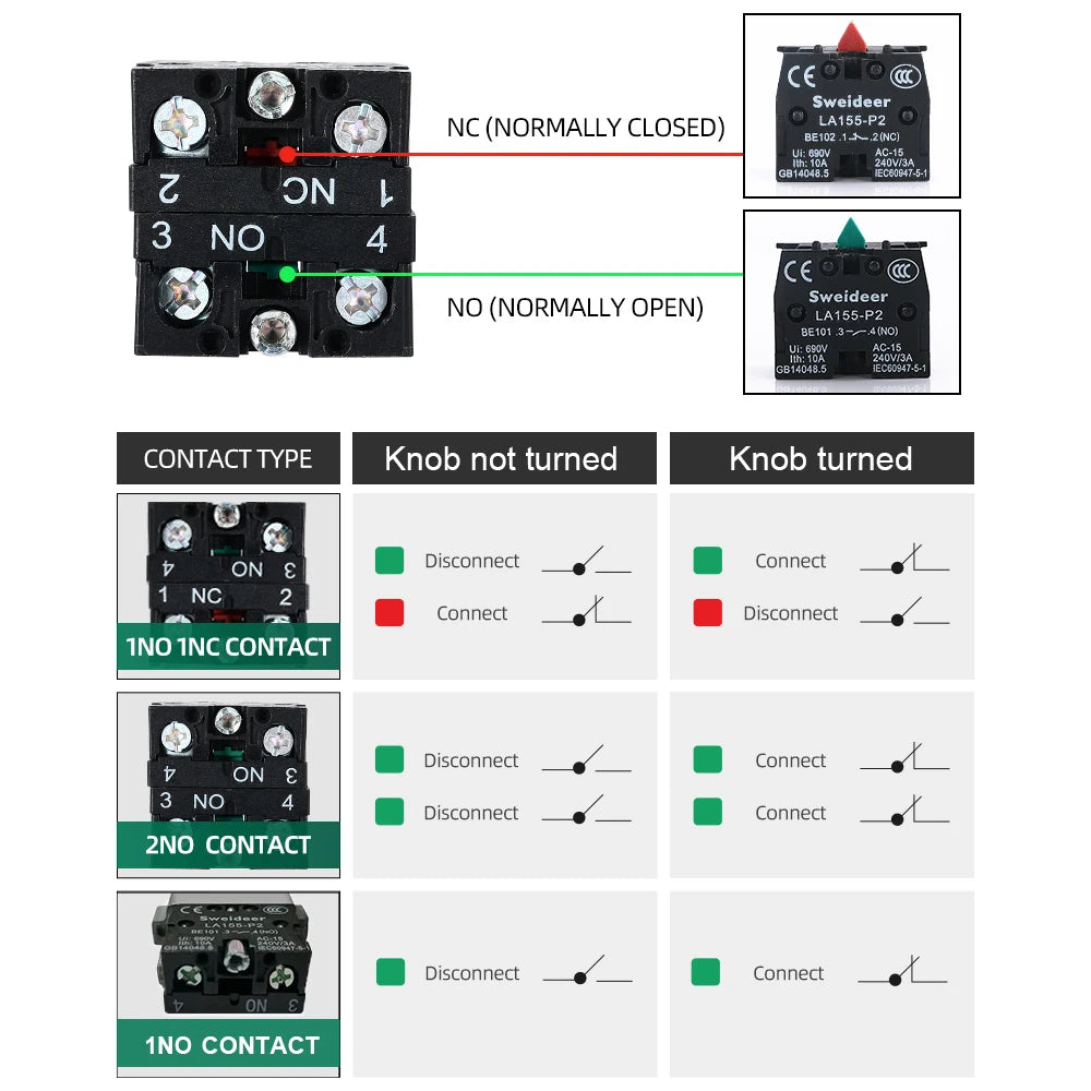 22mm XB2-ED21 XB2-ED33 XB2-ED25 Self-locking/Latching Knob Switch 10A/600V 2 Position 3 Position Select Button Switch