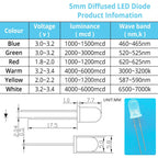 100pcs 5mm Round Diffused White Red Green Blue Yellow Warm Lightemitting Diode 2pin LED 6000~6500K Bulb Light Diodes Lamp 3V