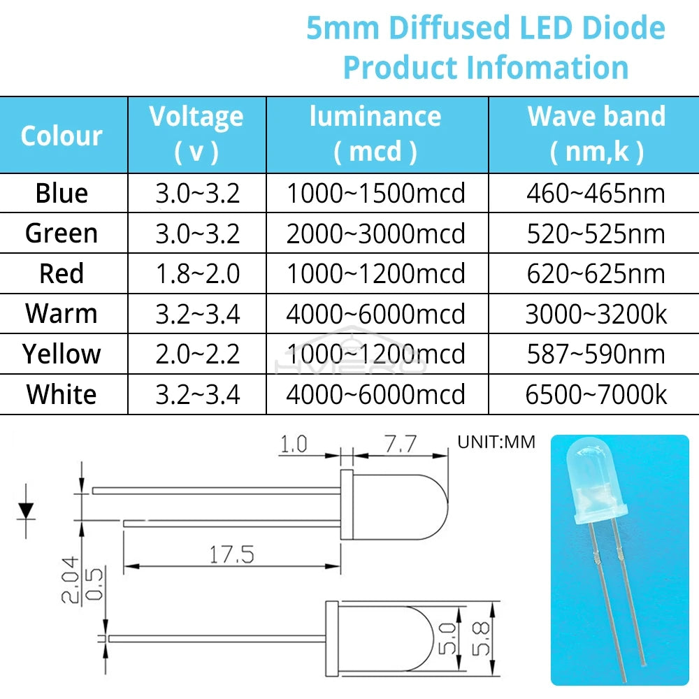 100pcs 5mm Round Diffused White Red Green Blue Yellow Warm Lightemitting Diode 2pin LED 6000~6500K Bulb Light Diodes Lamp 3V