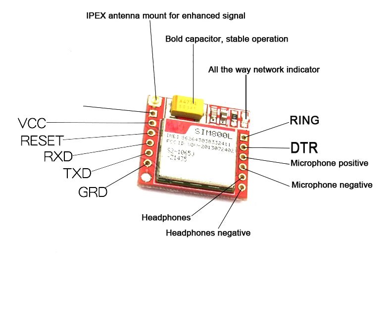 1-10pcs/Smallest SIM800L GPRS GSM Module Kit MicroSIM Card Core BOard Quad-band TTL Serial Port with the antenna