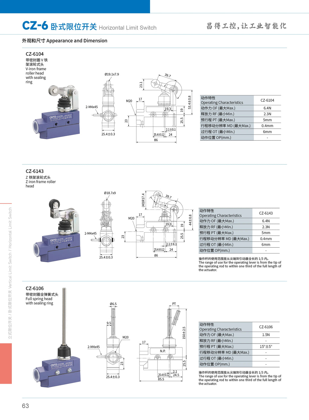 CNTD CZ‑6 Series Limit Switch CZ‑6001 CZ‑6002 CZ‑6003 CZ‑6004 CZ‑6005 Micro Travel Switch IP65 15A CE Certified Waterproof
