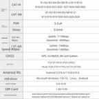 ESP32-S3 SIM7080G Development Board Cat-M NB-IoT TF Card PMU WiFi Bluetooth IoT Module