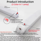 Motion Sensor Bar Light Type C Rechargeable Light LED Magnetic Attraction Night Light for Kitchen Bedside Wardrobe Bookcase