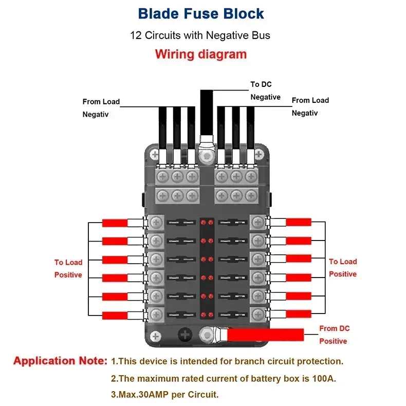 6/12 Way Blade Fuse 12-24V Car Boat Fuse Box Holder with Plastic Cover for Power Panel Board Camper RV Accessorie