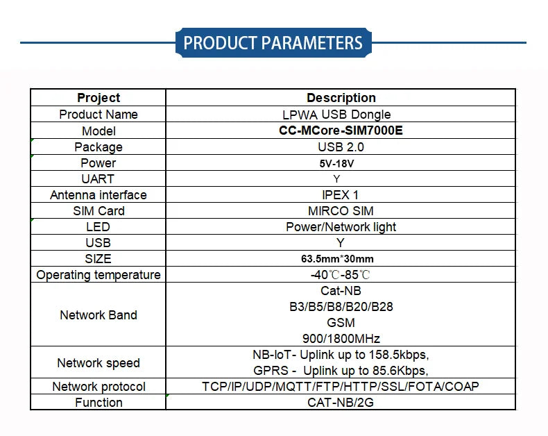 In Stock! USB Dongle NBIOT Cat M LPWA SIMcom SIM7000A SIM7000E SIM7000G SIM7070E SIM7070G A7672E-FASE A7672SA-FASE