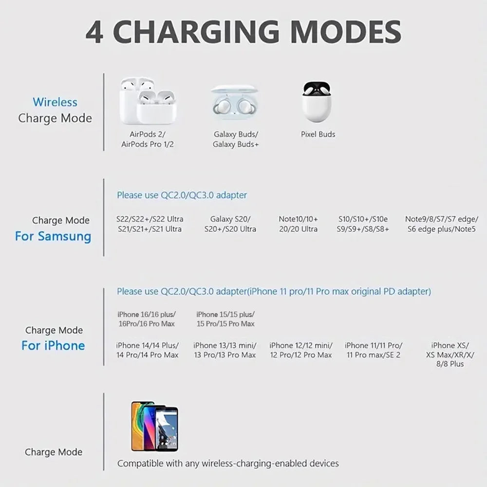 30W Wireless Charger Pad for iPhone 17 16 15 14 13 12 11 Samsung S26 Xiaomi Phone Chargers Induction Fast Charging Dock Station