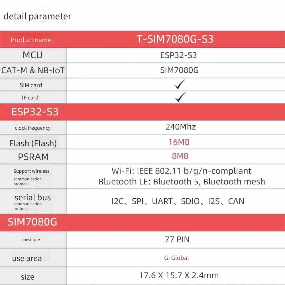 ESP32-S3 SIM7080G Development Board Cat-M NB-IoT TF Card PMU WiFi Bluetooth IoT Module