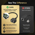 Portable RJ45 Ethernet Adapter Cable Extension 1 to 2 Port Excellent Connection Transmission Splitter Adapter for Home Office