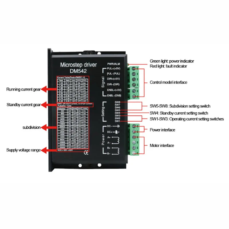 TB6600 DM542 DM556 DM556D Nema23 Hybrid Stepper Motor Driver Controller Board Stepping Engine Drive Module for CNC Engraving