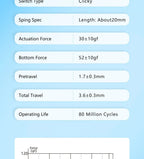 Kailh Arctic Fox Box Switch Computer Mechanical Gaming Keyboard 5 Pins Tactile Clicky Switches Hot Swap RGB SMD for VGN Kit