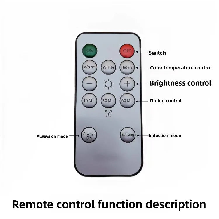 Three-color remote control induction night light can be used for wine cabinets, wardrobes, stairs, display cabinets, kitchens