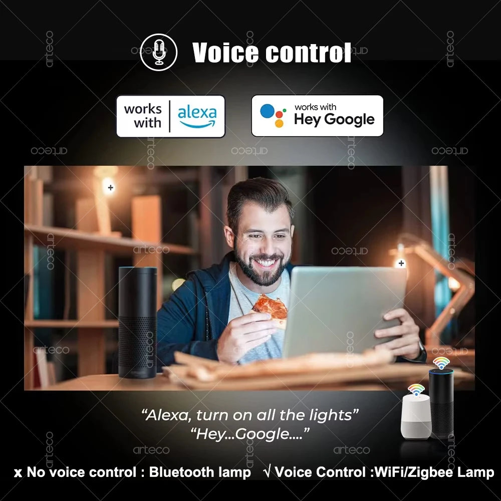 Tuya GU10 Smart LED Bulb WiFi Zigbee Bluetooth RGB 2700-6500K Dimmable Spotlight Lamps Smart Life APP Alexa Google Home Control