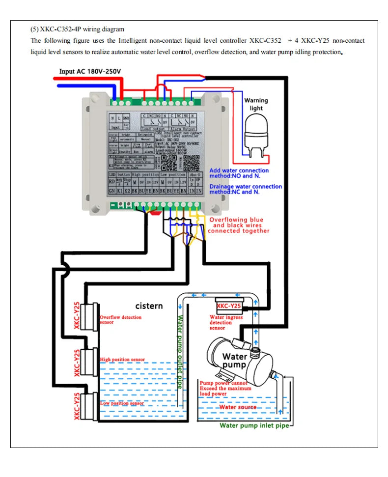AC110-220v C352 Water Level Sensor Controller for Pump and Valves,Optional 1m/3m/5m/10m Cable