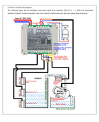 AC110-220v C352 Water Level Sensor Controller for Pump and Valves,Optional 1m/3m/5m/10m Cable