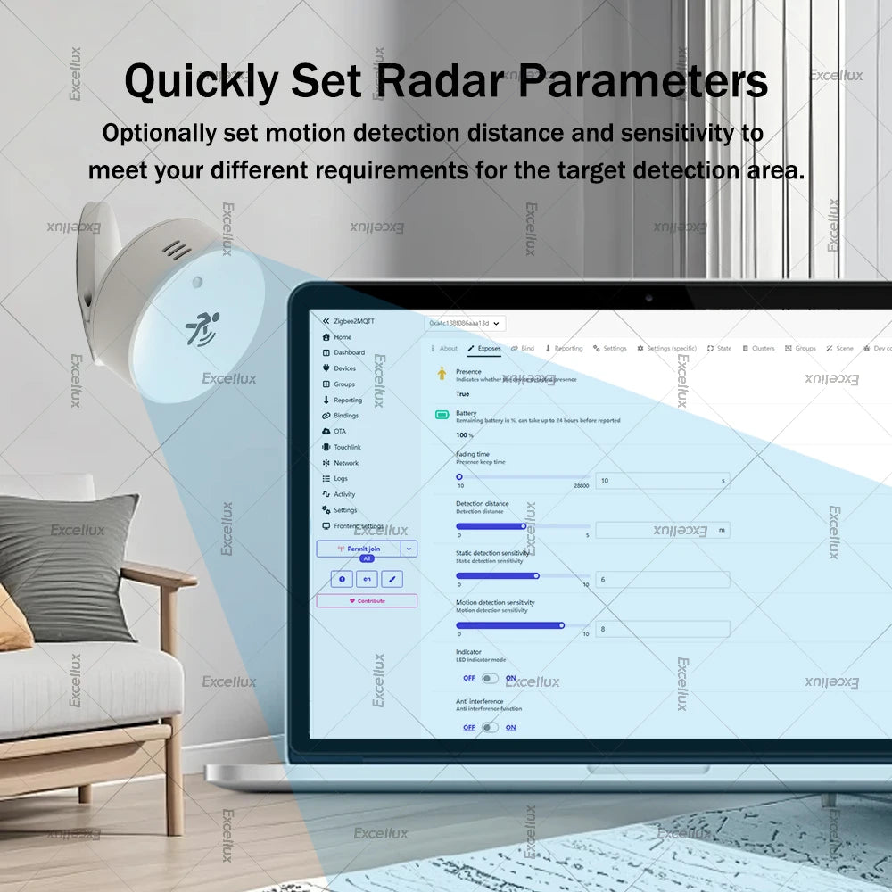 Zigbee 24G MmWave Radar Human Presence Sensor, PIR Motion Detector, Brightness Temperature Humidity Meter, For Tuya Smart Life Z