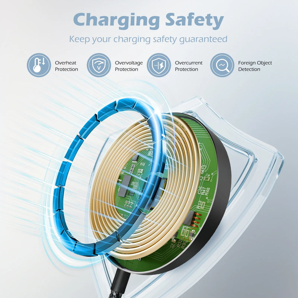 25W Magnetic Wireless Charger Universal Fast Charging for iPhone 16 15 14 13 Pro Max AirPods Xiaomi Pad Adapter USB To Typec Phone Chargers Dock Station
