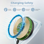 25W Magnetic Wireless Charger Universal Fast Charging for iPhone 16 15 14 13 Pro Max AirPods Xiaomi Pad Adapter USB To Typec Phone Chargers Dock Station