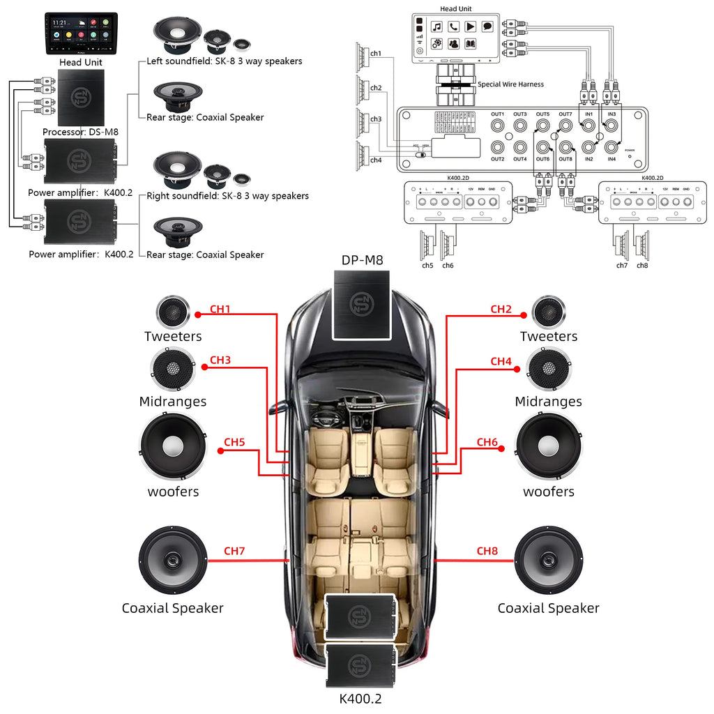 Sennuopu DS-M8 Car Audio 4 Ch Power Amplifier 8 Channel Dsp Processor Bluetooth Amp Equalizer Amplificador Automotivio Sound