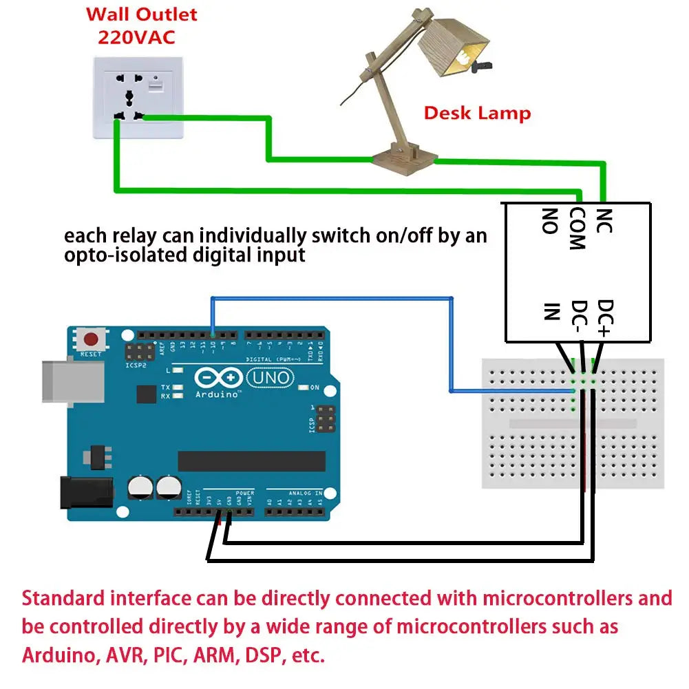 High/Low Level Trigger Relay Module 1/2/4/8 Channel 5V12V24V Home Intelligent Control Module With Optocoupler Isolation Output