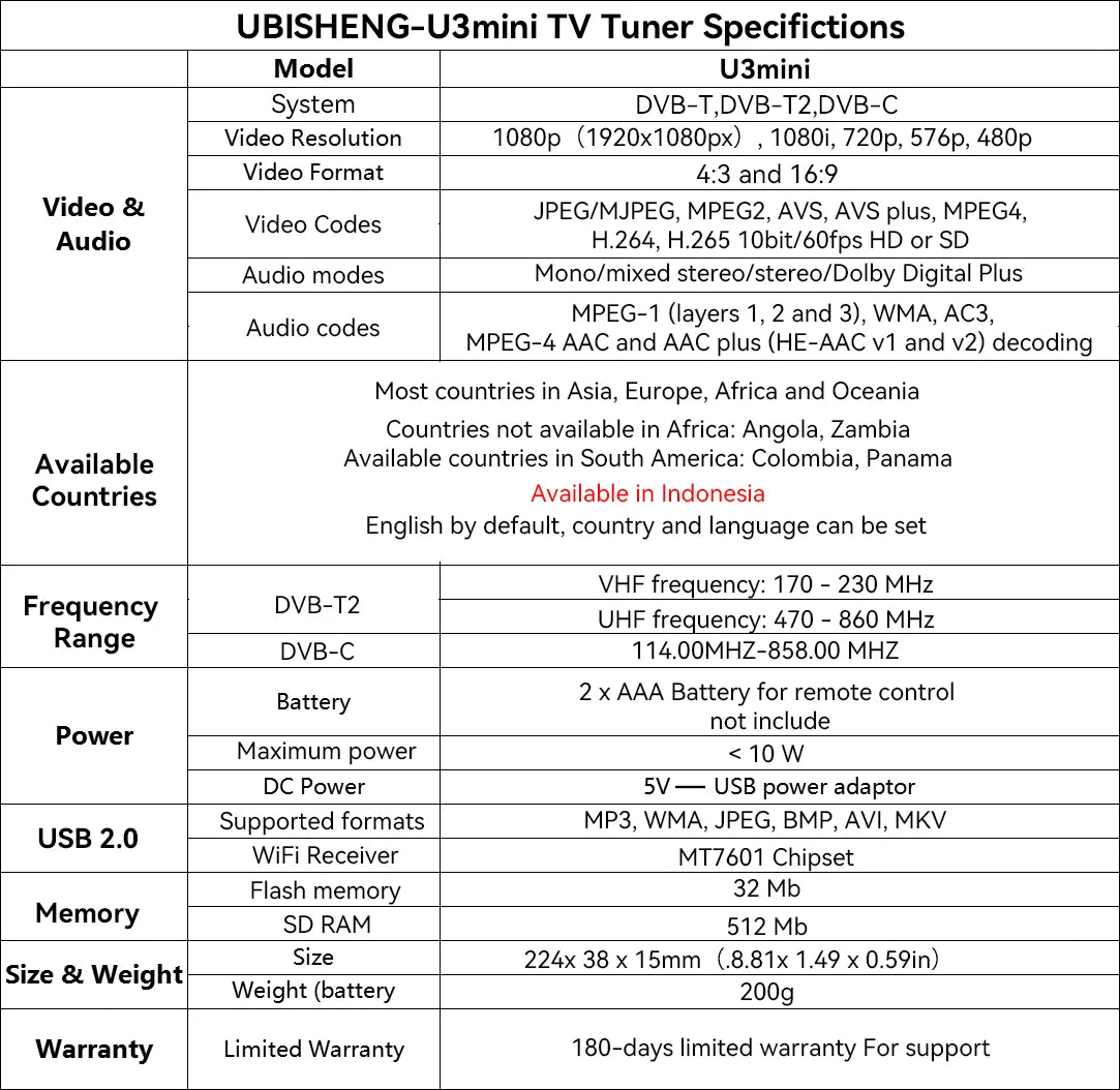 UBISHENG U3mini DVB T2 DVB C Digital TV Decoder HD Free TV Channels 7Days EPG TV Tuner for Spain France Itlay Columbia ect