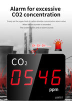 CO2 Carbon Dioxide Detector Sensor CO2 Monitor with Alarm NDIR Infrared Air Quality Meter Sensor Tester for Home Greenhouse