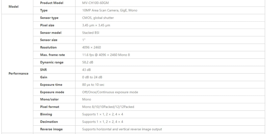Hikrobot 10MP Global Shutter Industrial Camera, MV-CH100-60GM/MV-CH100-60GC GigE for Precision Inspection