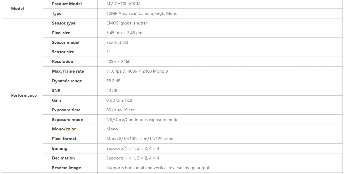 Hikrobot 10MP Global Shutter Industrial Camera, MV-CH100-60GM/MV-CH100-60GC GigE for Precision Inspection