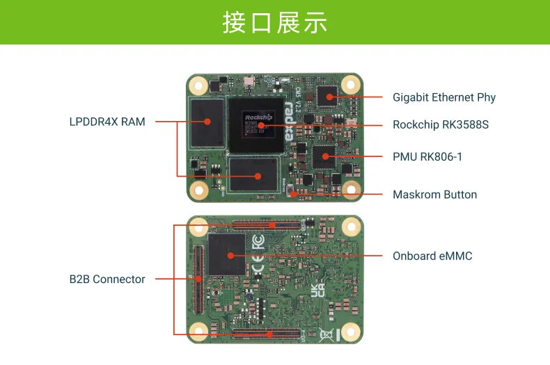 Radxa CM5 RK3588S2 Octa-core CPU Core Board, Computing Module, for Raspberry Pi