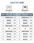 1.5m Serial Port Cable USB to RS232 Serial Port Cable DB9 Pin Serial Port Converter Male and Female COM RS232 Converter