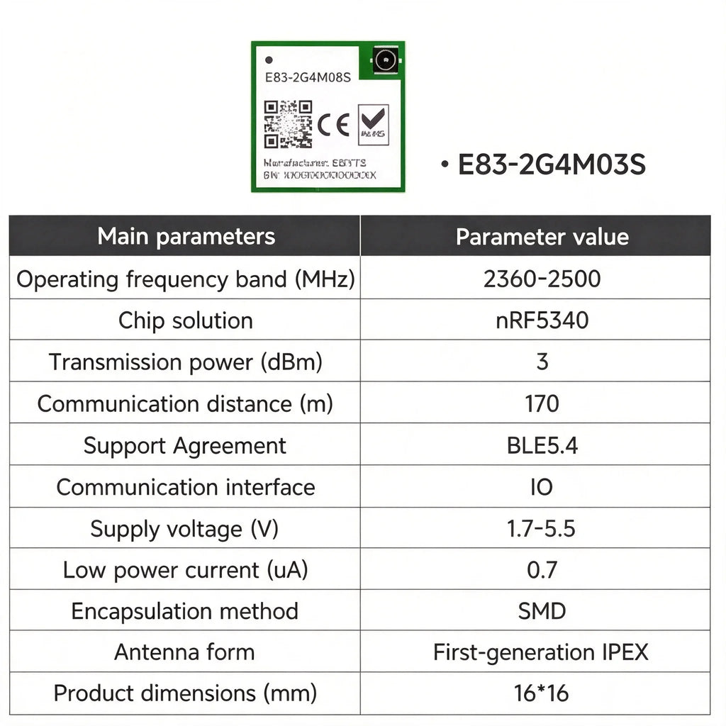 E73-2G4M08S1C/CX  E73-2G4M08S1E/EX E83-2G4M03S EBYTE E73 Series Wireless BLE Module BLE4.0/5.1/5.1 nRF52840 nRF52833 nRF5340