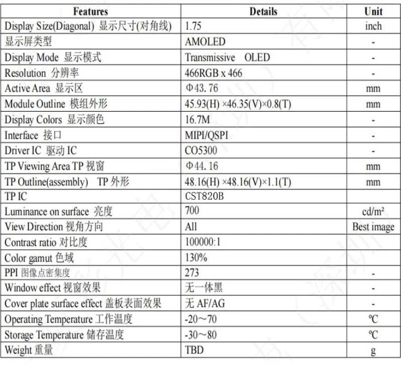 1.75-Inch Full Round AMOLED Display - 466x466 High Resolution, Outdoor Brightness, Capacitive Touch for AI Smart Watch Speaker