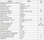 1.75-Inch Full Round AMOLED Display - 466x466 High Resolution, Outdoor Brightness, Capacitive Touch for AI Smart Watch Speaker