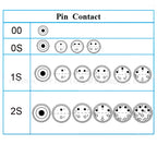 FFA ERA 00S 0S 1S 2S 1 2 3 4 5 6 7 8 10 Pin Push-pull Self-locking Precision Connector Half-moon Plug Socket Antenna RF Cable