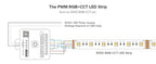 All In One LED Controller SP530E Wifi Alexa Google Home BT SP630E 5CH PWM SPI Pixels LED Strip Light WS2811 WS2812B SK6812 FCOB