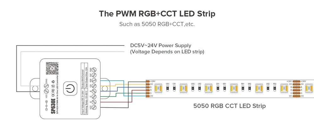 All In One LED Controller SP530E Wifi Alexa Google Home BT SP630E 5CH PWM SPI Pixels LED Strip Light WS2811 WS2812B SK6812 FCOB