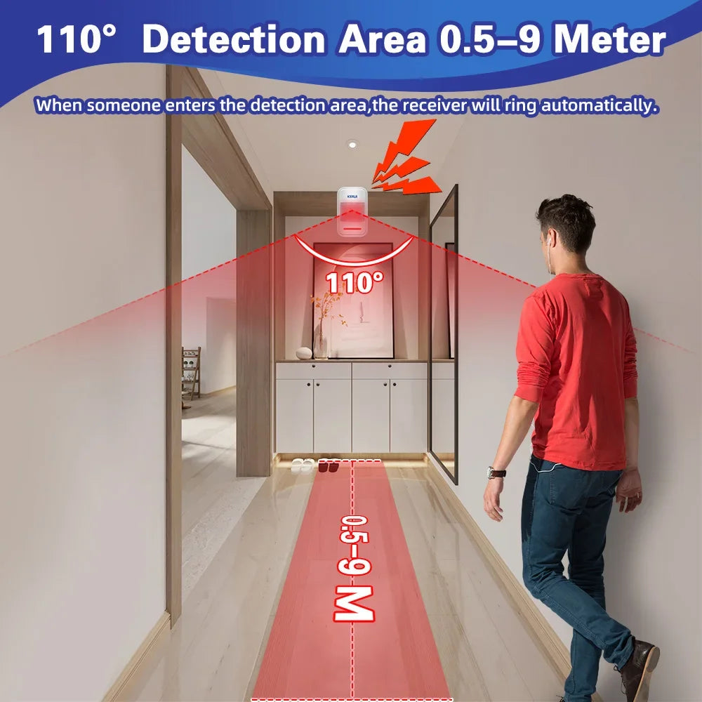 Wireless Alarm Security System Infrared PIR Motion Sensor Detector with Doorbell / Alarm Sound Remote Control to Arm/Disarm SOS