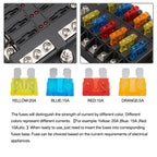 6/12 Way Blade Fuse 12-24V Car Boat Fuse Box Holder With Plastic Cover For Power Panel Board Camper RV Accessorie
