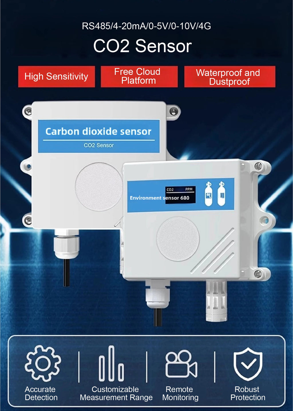 CO2 Transmitter NDIR Carbon Dioxide Sensor Air Quality CO2 Monitor Detector Indoor Meter for Home and Office Greenhouse