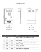 4PCS nRF24L01 nRF24L01P 2.4GHz PA LNA 20dBm Wireless Module SPI Antenna SMA-K Transceiver Receiver Tansmitter EBYTE E01 Series