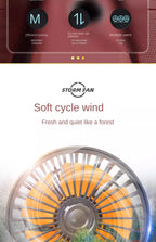 Car Fan 5V 12V 24V Car Cooling Fan 360° Adjustable Dual Head Air Fan USB 2Speeds Automotive Electric Fan For Dashboard RV Truck