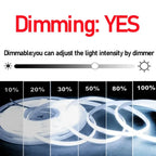 5M 10M Per Roll COB LED Strip DC12V 24V 8mm LED Lights for Room Bedroom TV Decor High Density Soft Flexible Neon Tape Light Lamp
